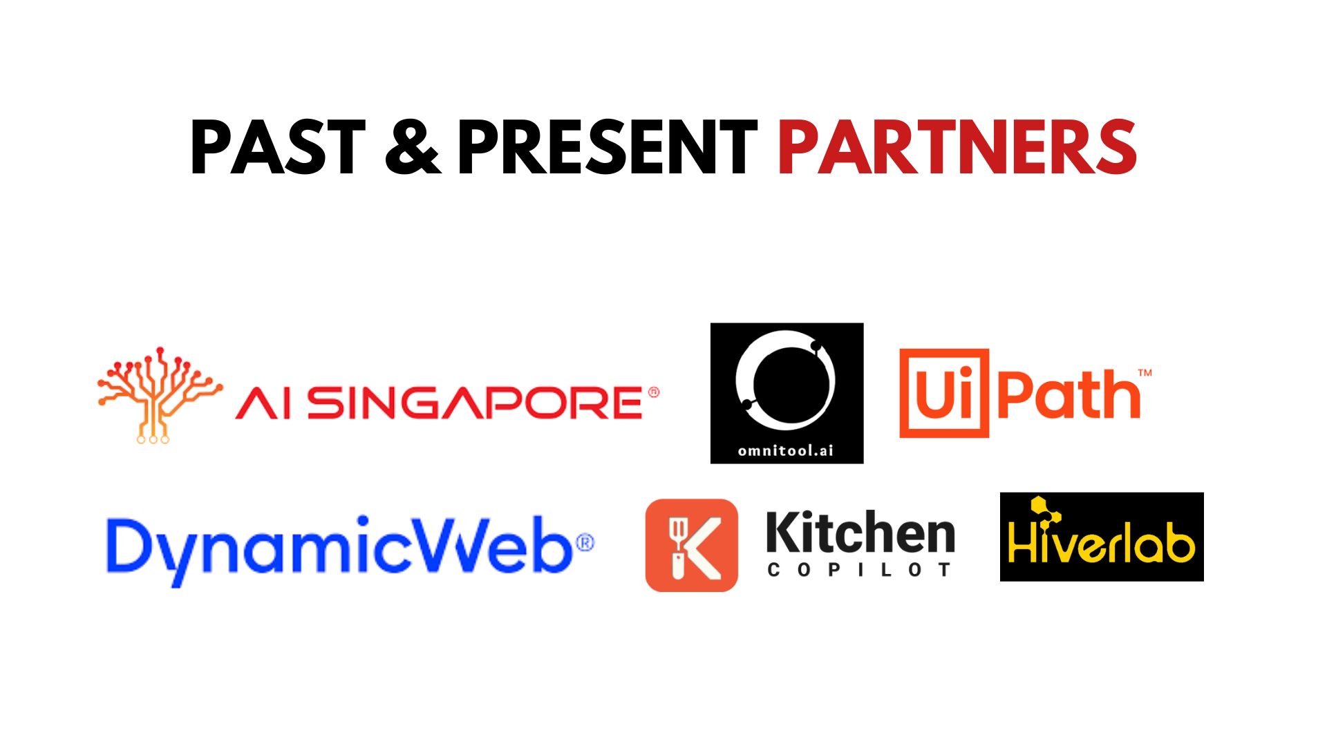 SIM IT Club Partners